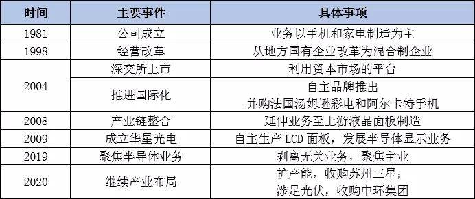 新闻 第1183页