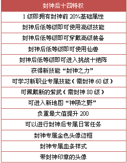 咨询 第965页
