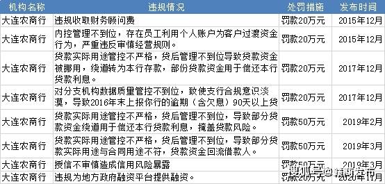 咨询 第963页