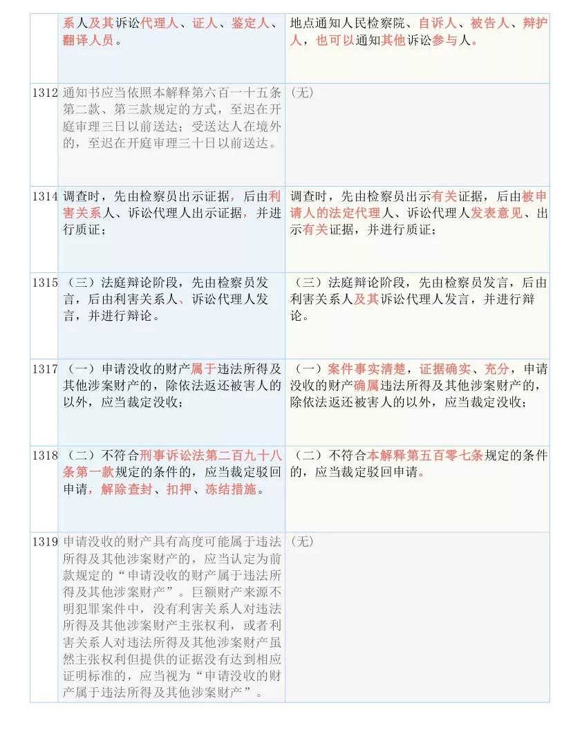 咨询 第958页