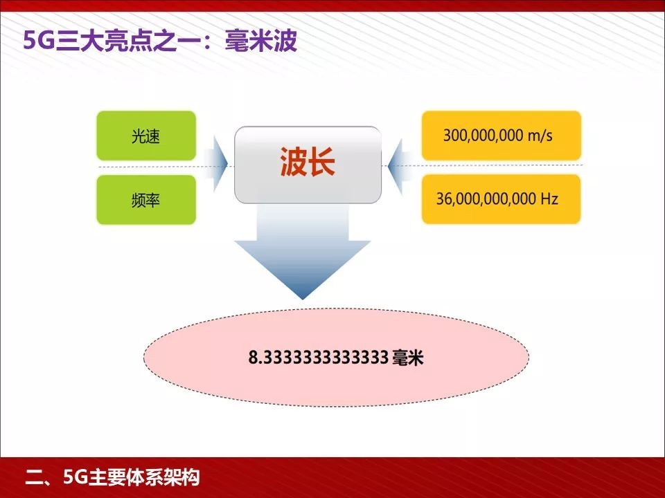 新闻 第931页