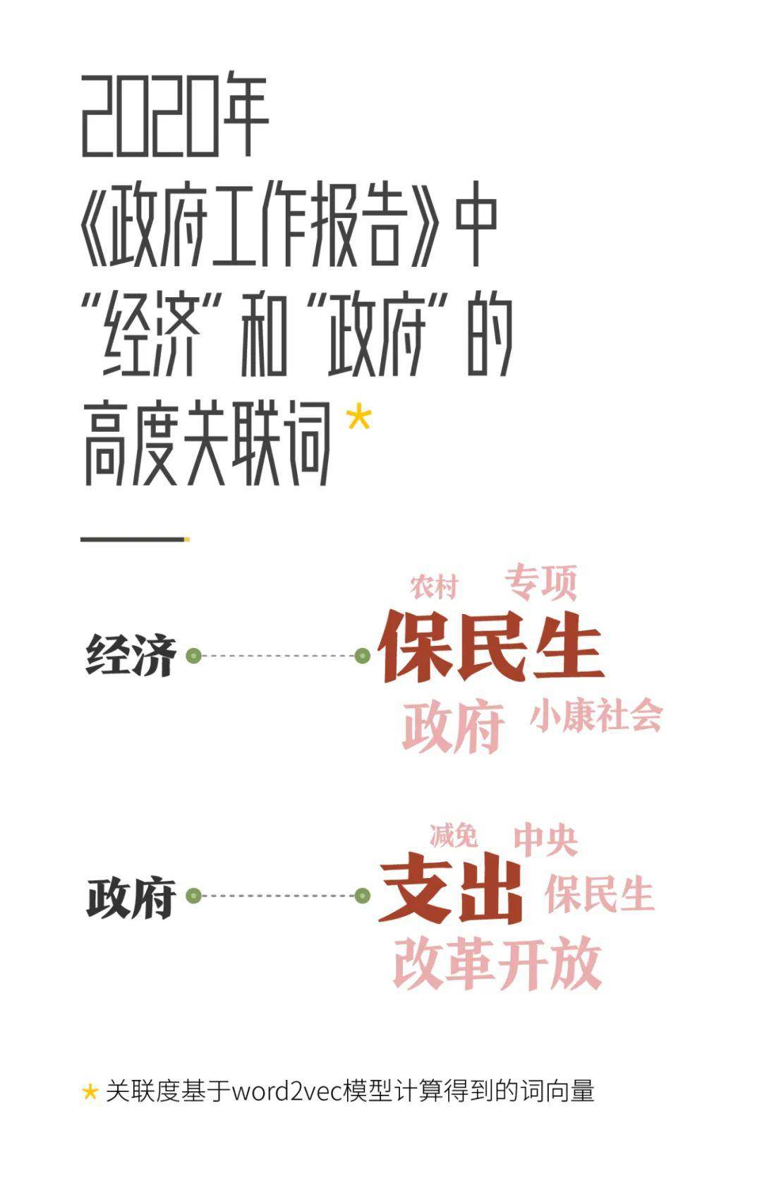 百科 第925页