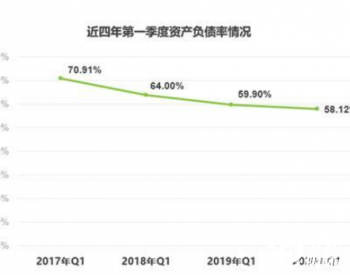 新闻 第913页