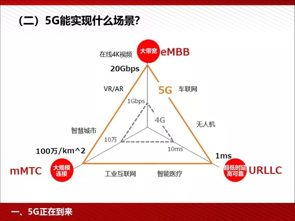 咨询 第923页