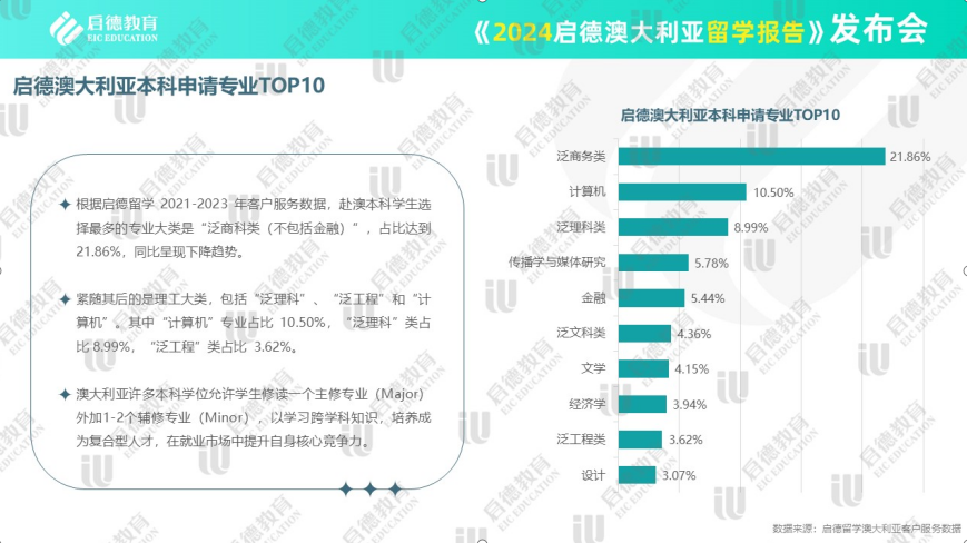 新闻 第883页