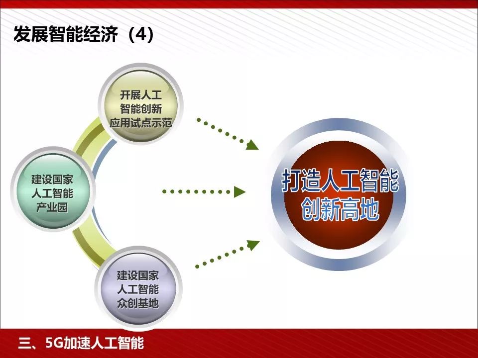 新闻 第877页