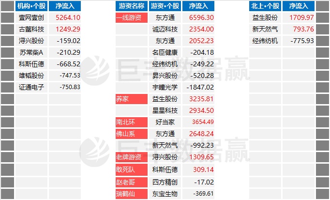 新闻 第850页