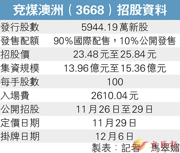 新闻 第834页