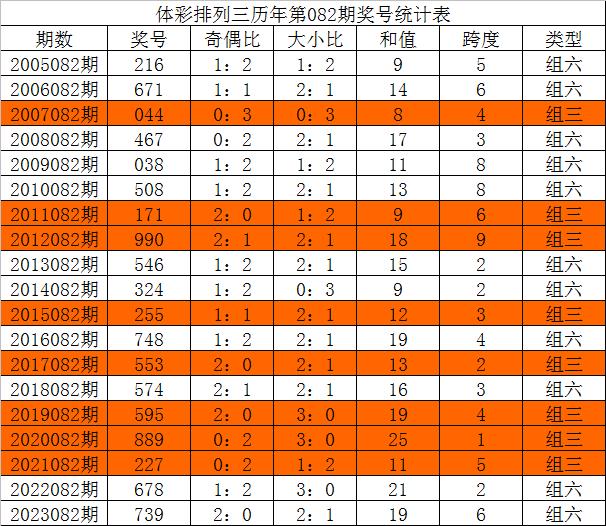 澳门今晚三中三必中一,精准解答、解释与落实 百科 杨