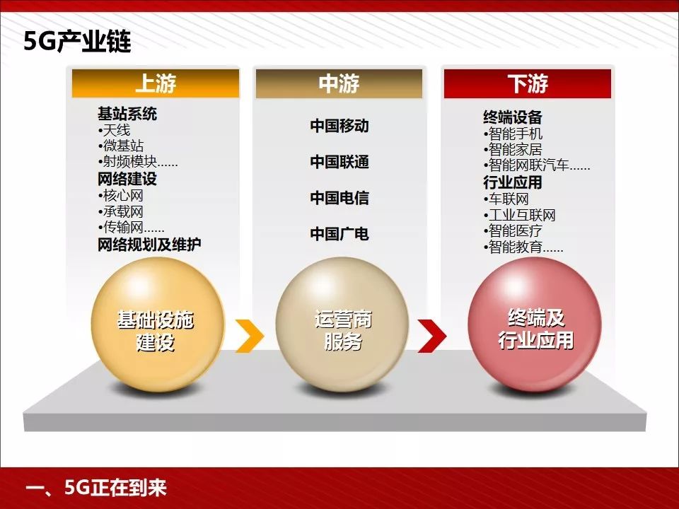 新闻 第349页