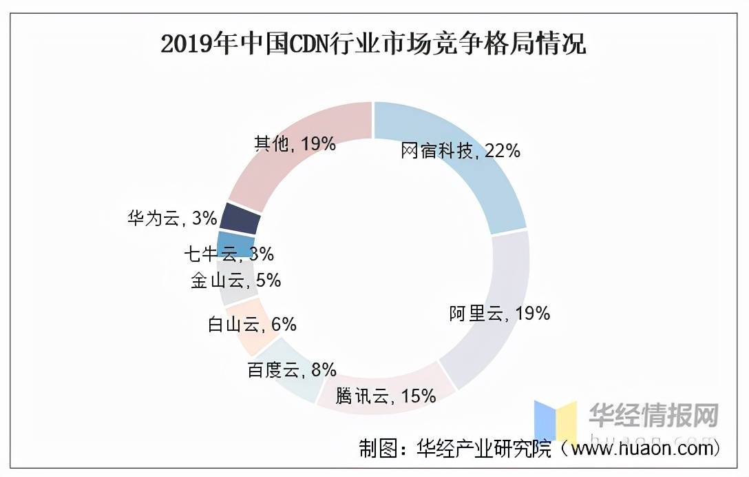 新闻 第334页