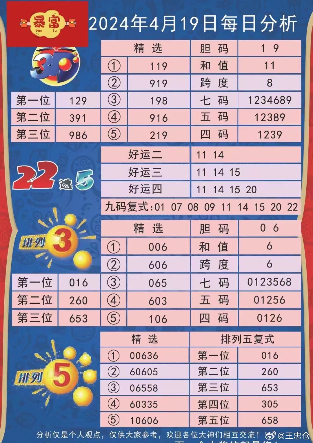 新闻 第327页