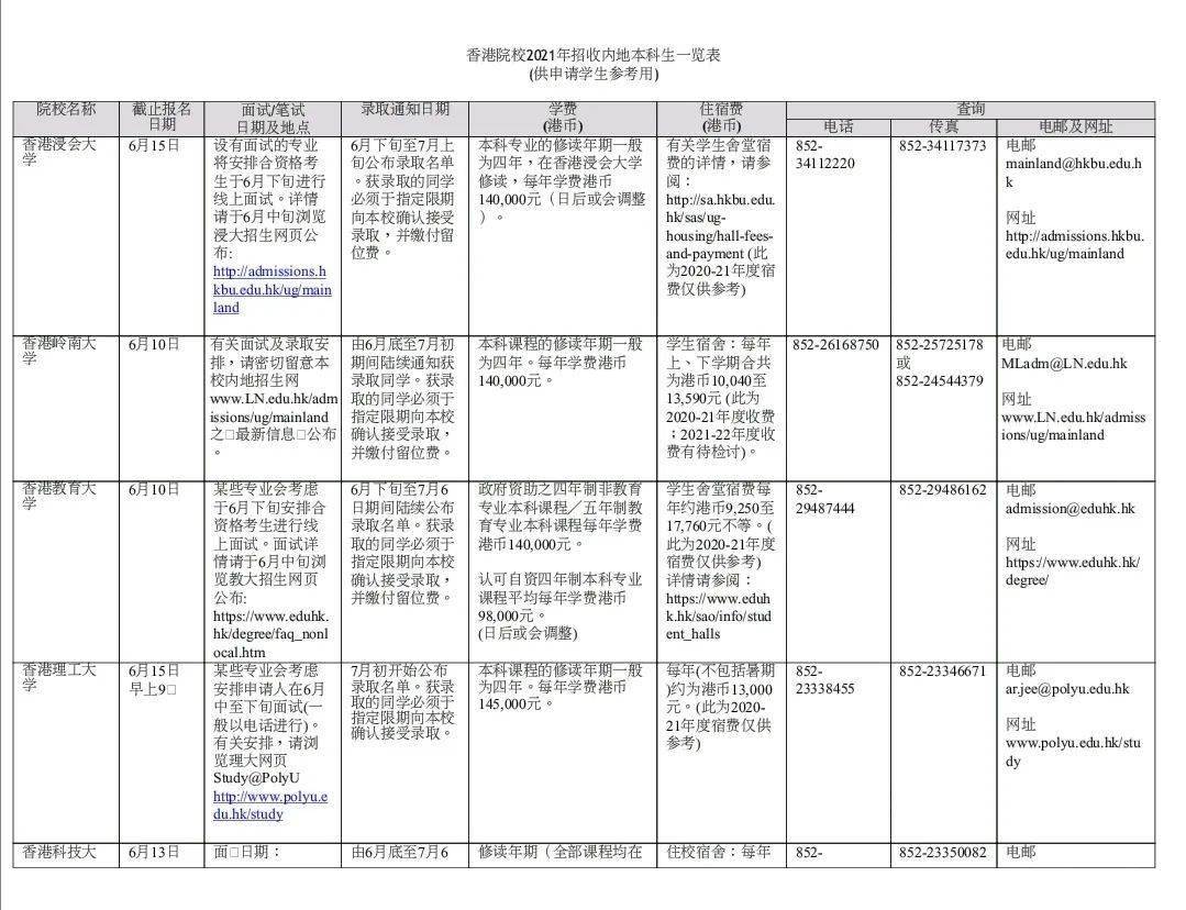 新闻 第315页