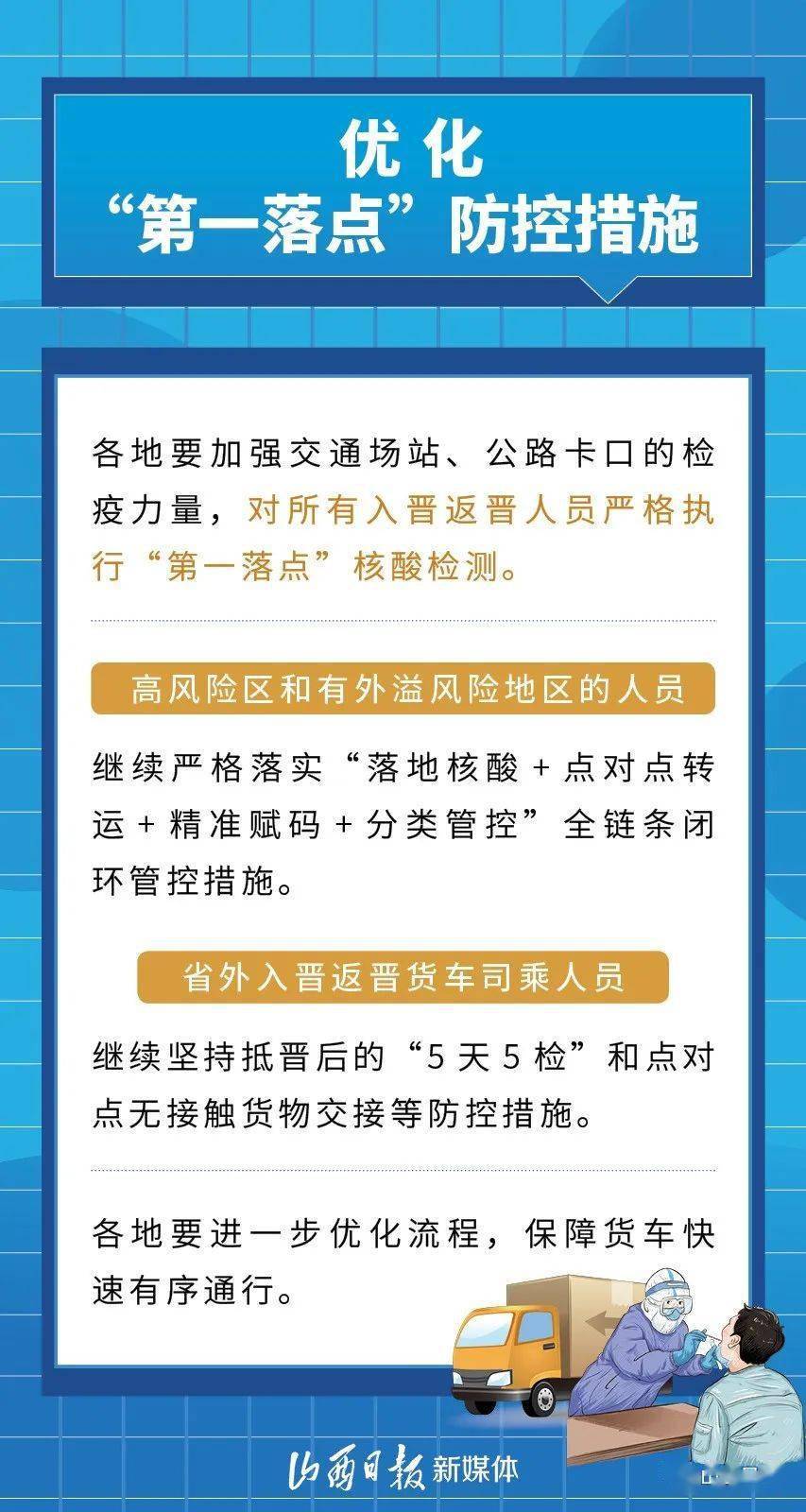 新闻 第310页