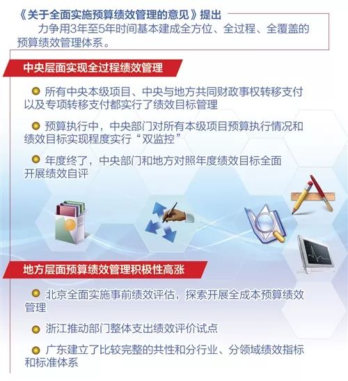 百科 第304页