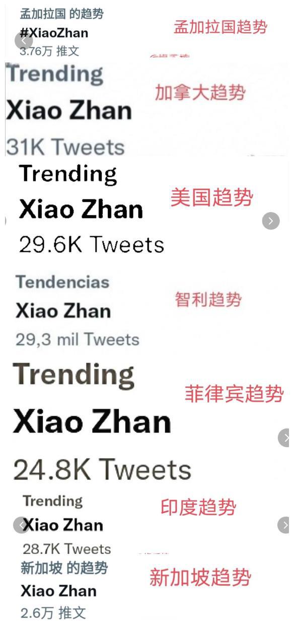 新闻 第300页