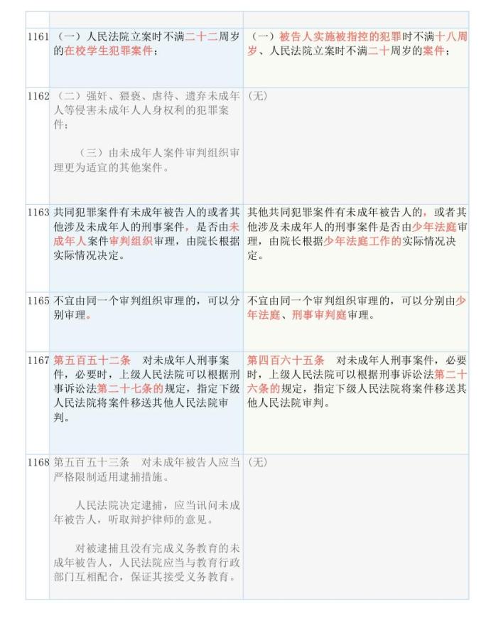 新闻 第298页