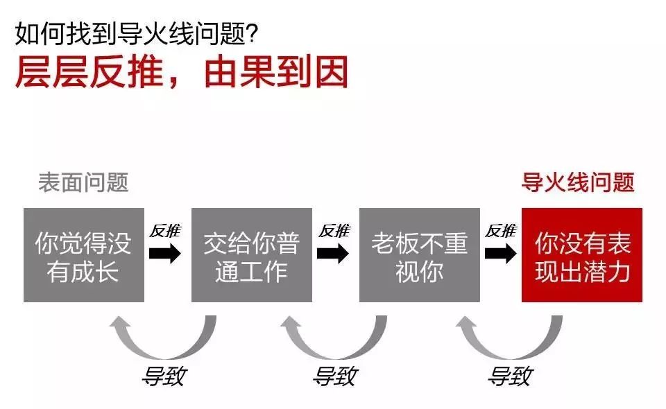 百科 第279页