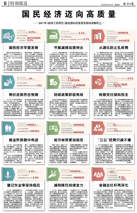 百科 第275页