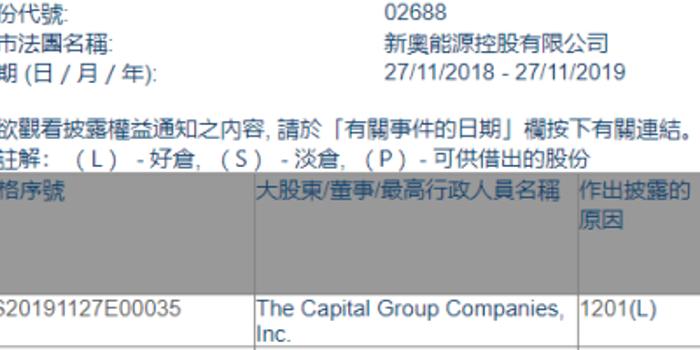 新闻 第267页