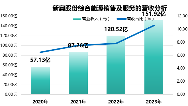 2025年新奥最新资料内部资料,揭秘预测背后全套路!快速精.