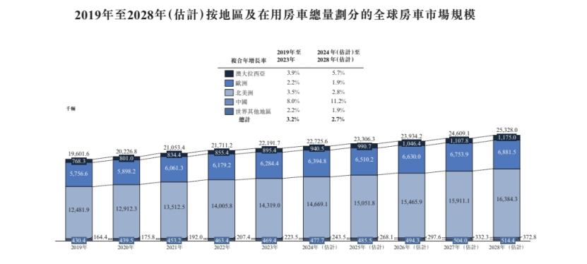 百科 第255页