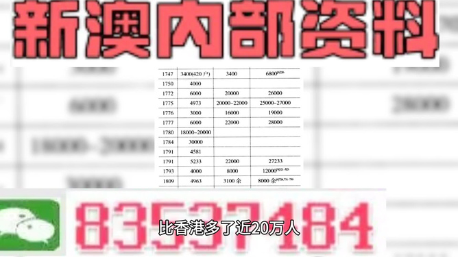 百科 第248页