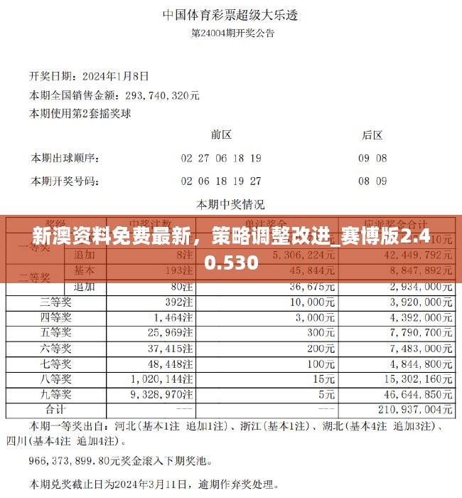 百科 第247页