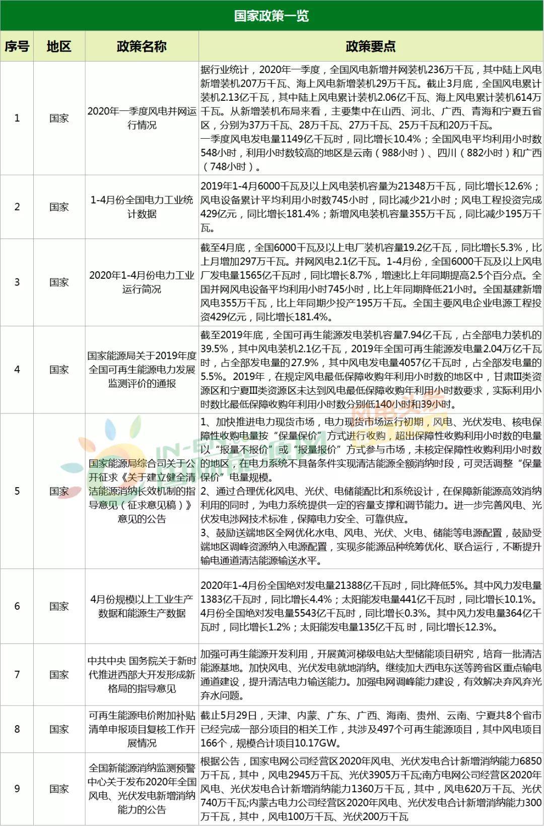 百科 第246页