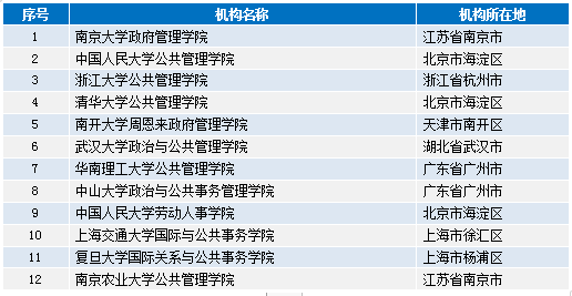 新闻 第243页