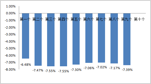 新闻 第237页