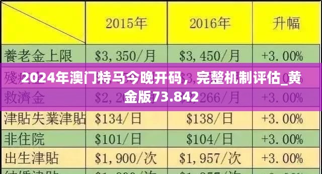 2025年澳门全年免费大全,详细解答解释落实_7672.88.38