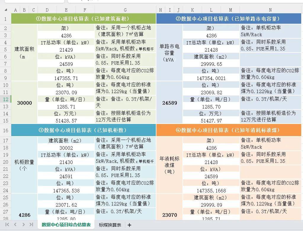 新奥2025最新资料大全准确资料全面数据、解释与落实