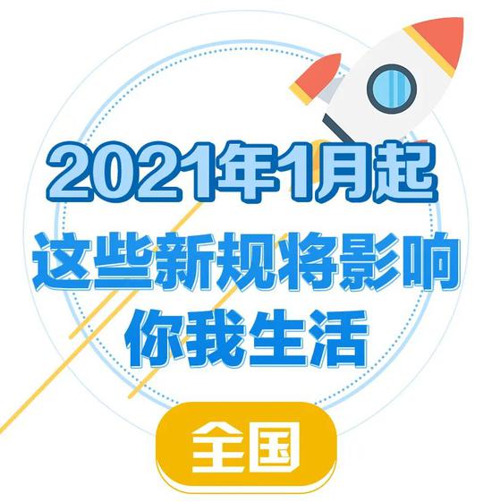第251页